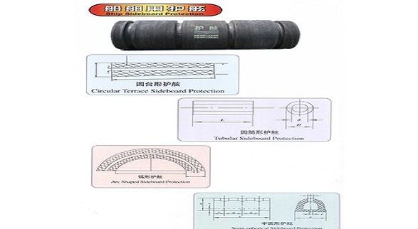 Rubber Fender For Ship: A New Type of Fender Equipment